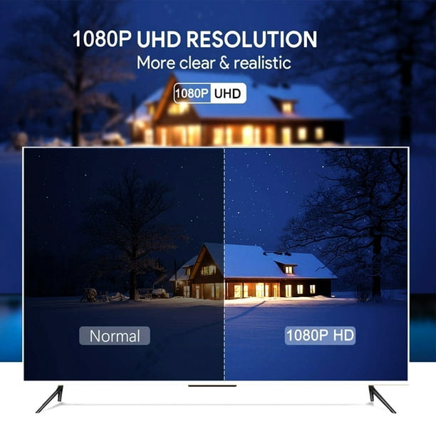 Cable adaptador Compatible con HDMI para iOSiPhoneiPadiPod a TV HD 2K