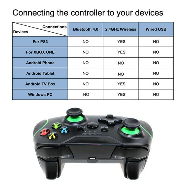 Mando Inalámbrico para Xbox One, Mando de Juego Profesional de Doble  Vibración para PC y Windows 10, 1 Par de Likrtyny