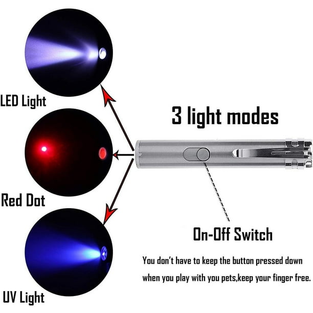 Puntero Laser USB Luz Roja 