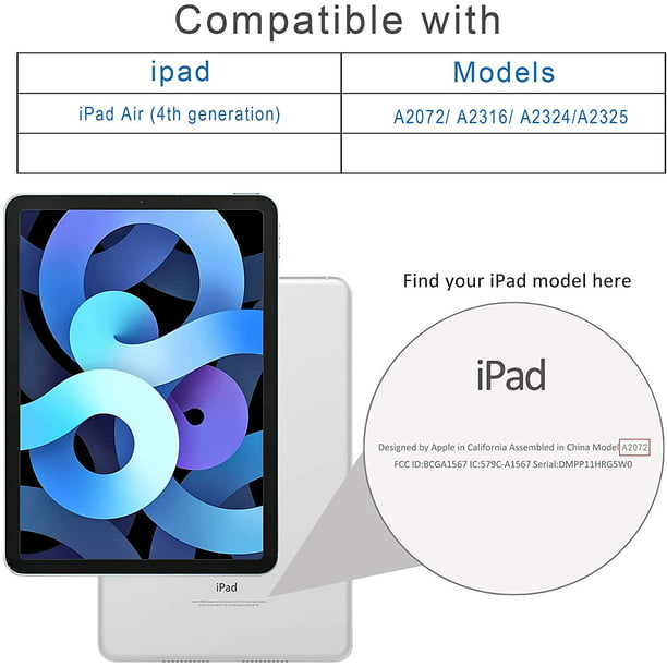  SURITCH Funda para iPad Mini 4/iPad Mini 5, [Protector de  pantalla integrado] [Soporte para lápiz] Funda protectora de cuerpo  completo con función de encendido y apagado automático para Apple iPad Mini