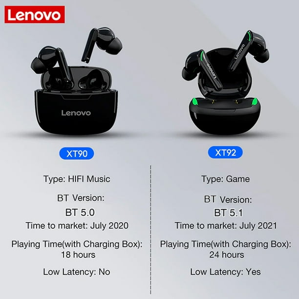 Auriculares inalámbricos Lenovo XT92 - Auriculares para juegos con control  táctil