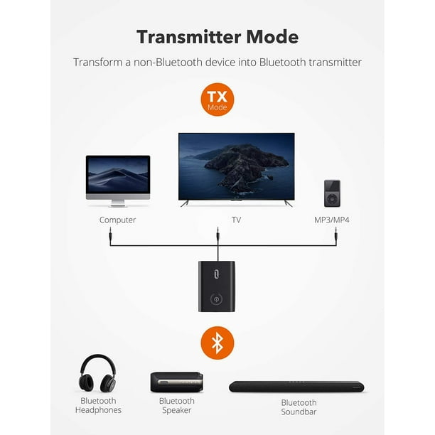 Transmisor/receptor Bluetooth 5.0, adaptador de audio inalámbrico 2 en 1 de  3,5 mm de Taotronics