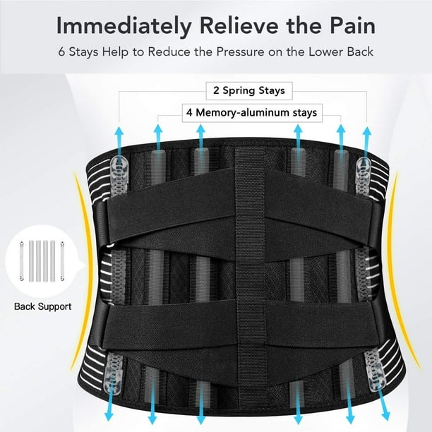 Back Braces for Lower Back Pain Relief with 6 Stays, Breathable Back  Support Belt for Men/Women for work , Anti-skid lumbar support belt with  16-hole Mesh for sciatica(L) Levamdar XMWJ108-3