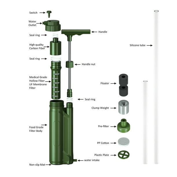 Potabilizadora Bomba de filtro de agua UF portátil Sistema de purificación  de agua al aire libre Equ Abanopi Potabilizadora