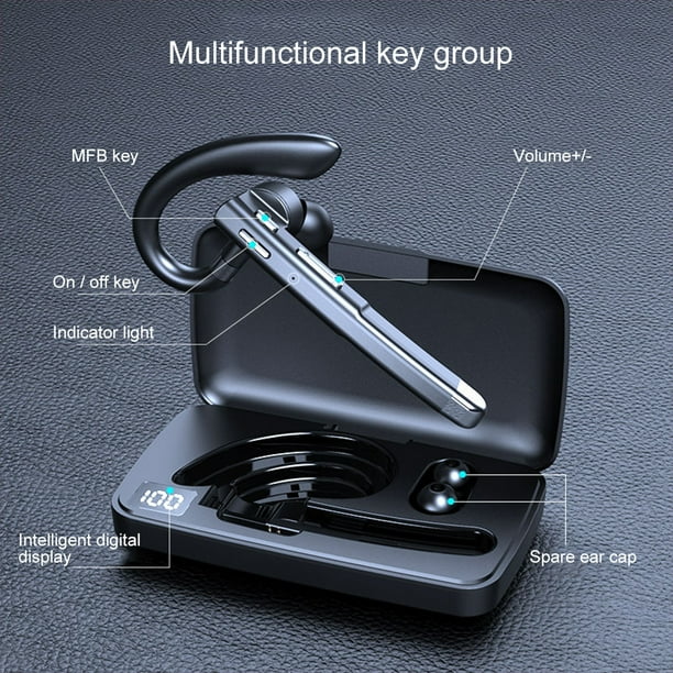 Auricular Bluetooth Auricular Inalámbrico Auricular Inalámbrico De Un Solo  Oído Auricular Manos Libres Giratorio Auricular De Un Solo Oído Auricular  Bluetooth Auricular Manos ANGGREK Wireless Headset