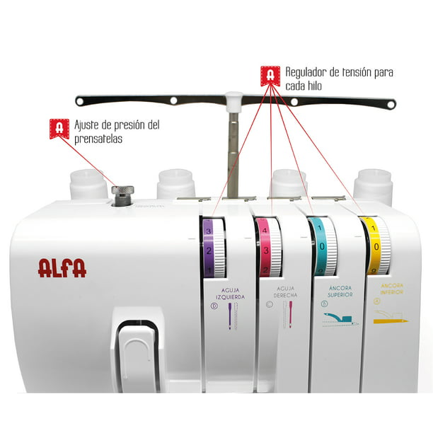 Alfa Profesional 8704 Overlock Máquina remalladora, Multicolor : :  Hogar y cocina