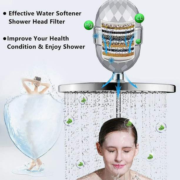 Filtro de ducha antical, suavizador de agua universal, 15 etapas, alta  presión, eficiente con vitamina C, agua blanda, elimina sedimentos, cloro,  fluoruro y
