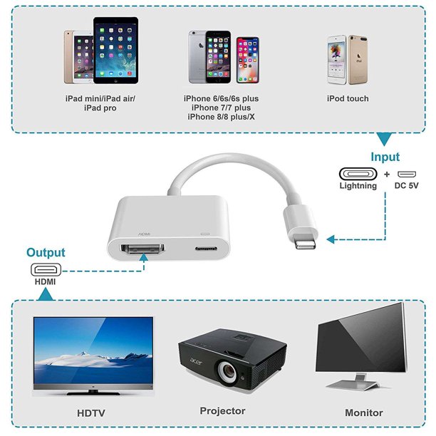 Adaptador Audio Vídeo Hd iPhone iPad Hdmi Hdtv 1080p 8pines