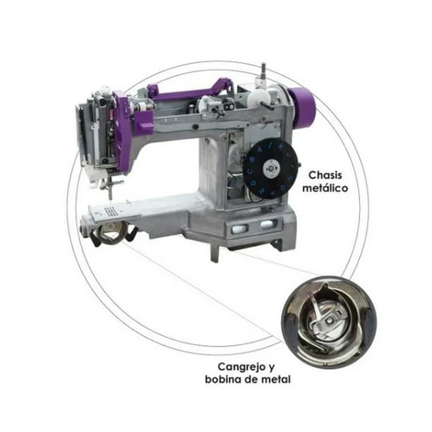 ▻ Máquina de Coser ALFA STYLE 40 🧵 (Como usar, Características, Calidad y  Precio) ✔️