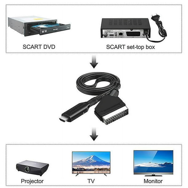 Convertidor de euroconector a HDMI, adaptador de audio y vídeo para  Hdtv/dvd/set top box/ps3/pal/ntsc Starlight oso de fresa Electrónica