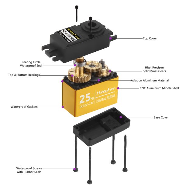 Servo Digital Rc 25 Kg, Engranaje Metal Resistente Agua Alto Par