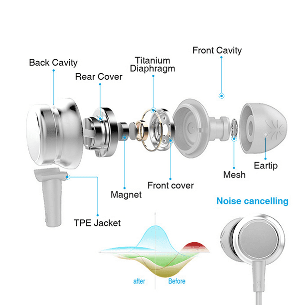 Volumen bajo redmi online airdots