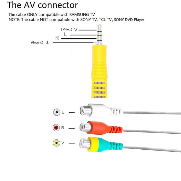 Adaptateur AV, Remplacement du câble adaptateur vidéo AV pour TCL TV, 3  Adaptateur d'entrée RCA vers AV - 23CM / 9in