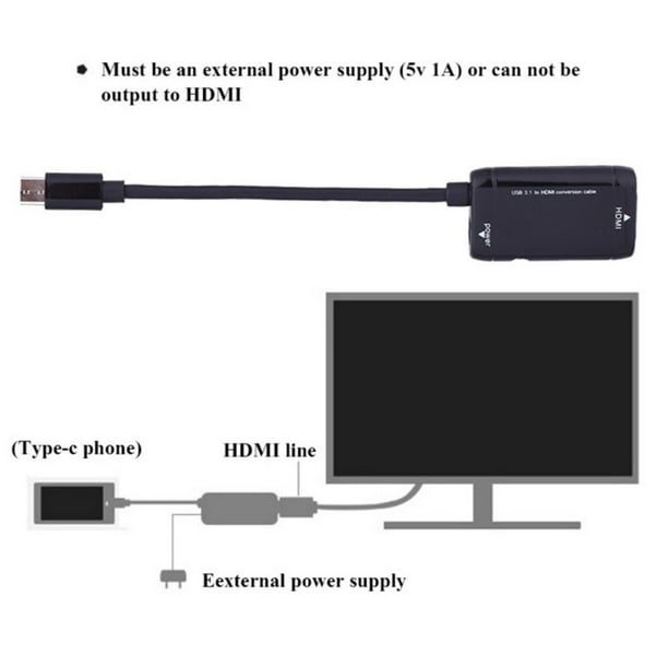 Cable convertidor digital de video USB 3.1 tipo C a HDMI MHL 4K HD para  teléfono Android a monitor proyector TV (negro)