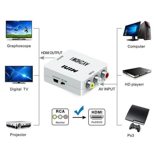 Convertidor RCA a HDMI, cable RCA a HDMI, AV 3RCA CVBS Video de audio  compuesto al adaptador HDMI 1080P compatible con PAL NTSC para PC Laptop  Xbox