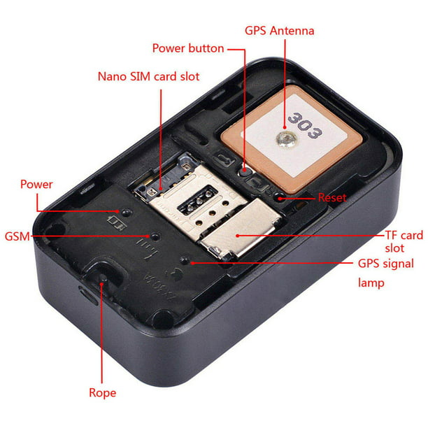 Rastreador GPS para vehículos - Fácil instalación Plug & Play Monitoreo de  velocidad - Alerta de texto, geocerca, informes personalizados, historial