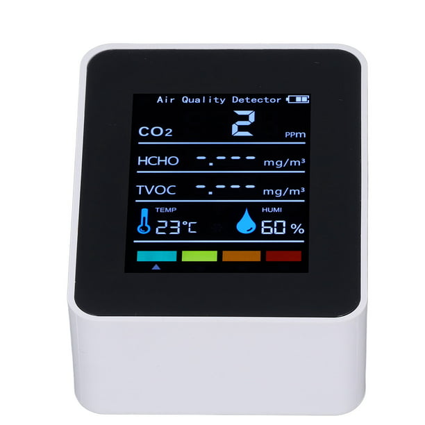 Detector de CO2 / Monitor de Calidad del aire