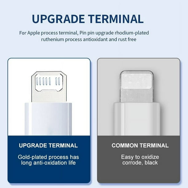 Cable USB Original para cargador de iPad, Cable de datos de teléfono para  iPhone 11, 12, 13, 14 Pro Max, carga rápida, XR, X, XS, 8, 7 Plus