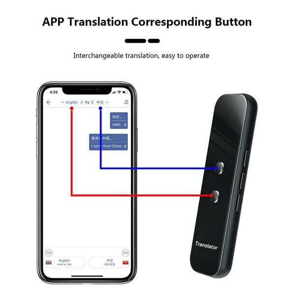 Traductor inteligente instantáneo de voz en tiempo real en 40