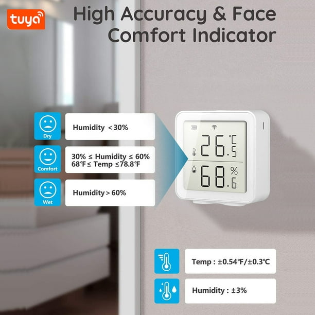 Sensor inteligente de temperatura y humedad para interiores