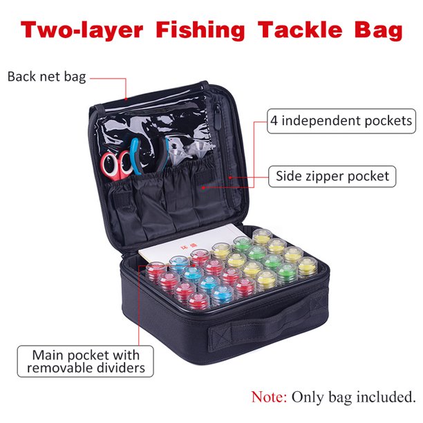 Bolsa de pesca de dos capas, mochila para aparejos de pesca, bolsa de  almacenamiento portátil para s Abanopi Paquete