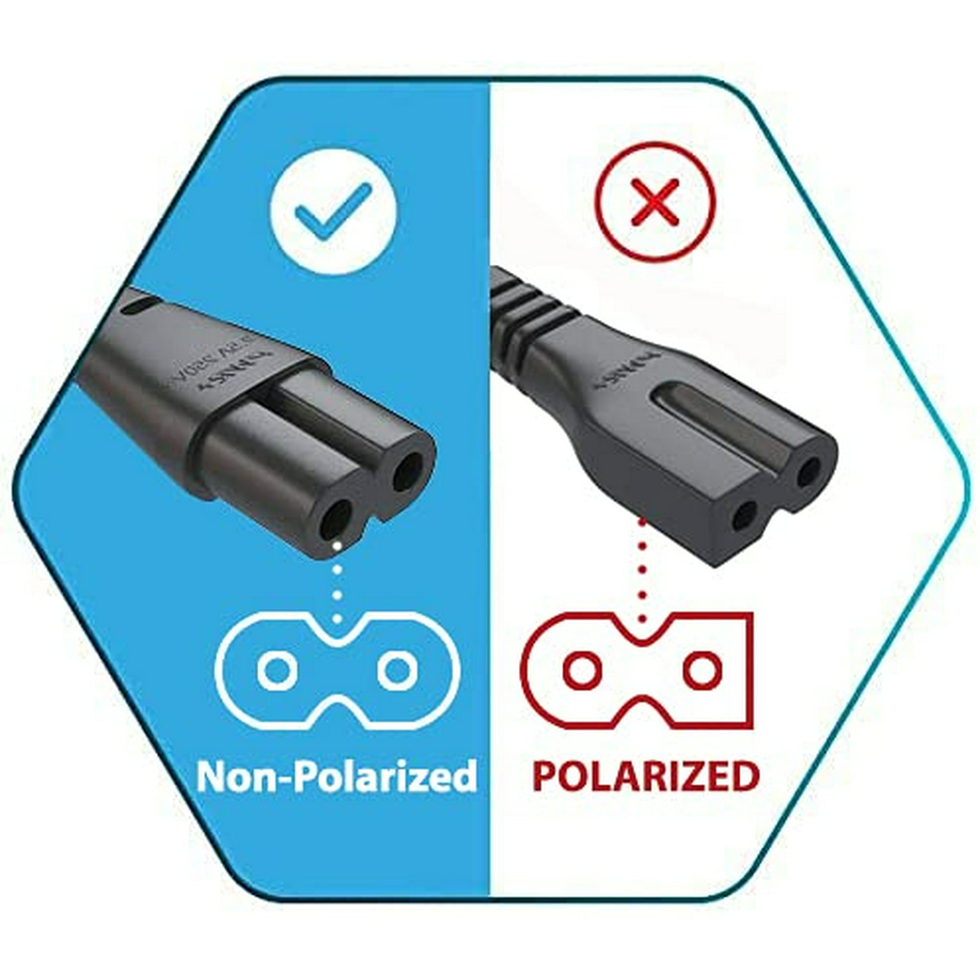 Cable de alimentación de 2 clavijas para Sony PS5 PS4 PS3 Slim
