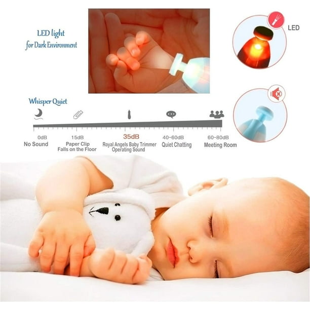 Cortaúñas eléctrico para bebés, lima de uñas segura para bebés para recién  nacidos y niños pequeños, cuidado de uñas, pulido y recorte Zhivalor