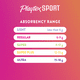 thumbnail image 4 of Tampones Playtex Sport con aplicador plástico super absorbente 18 pzas, 4 of 8