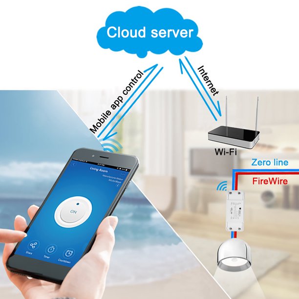 Tuya WIFI Interruptor inteligente Temporizador Interruptores inalámbricos  Automatización remota yeacher Cambiar