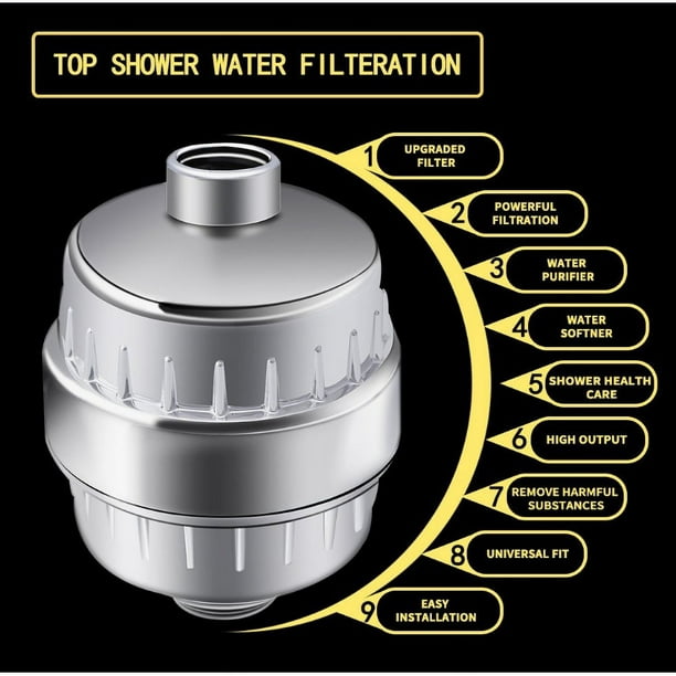 Filtro de ducha Filtro purificador universal antical para agua dura  Cartucho de filtro de 18 etapas Cartucho reemplazable Elimina cloro,  metales pesados ​​y sustancias nocivas JM