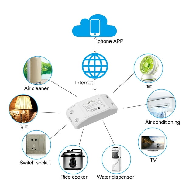 Interruptor inteligente WiFi compatible con Google Home, Alexa y