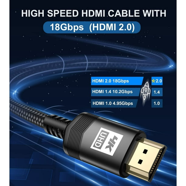 Cable HDMI Activo alta velocidad 24,3m