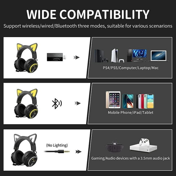 Auriculares inalámbricos para juegos de 2.4 GHz para PC, PS5, PS4, Mac -  VIRTUAL MUEBLES