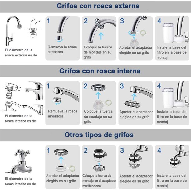 Faucet Filtro de agua, Grifo de Filtro purificador de agua, dispositivo  para el hogar de purificación, grifo de la cocina, con avanzado filtración  de agua, Se adapta a los grifos estándar. brillar