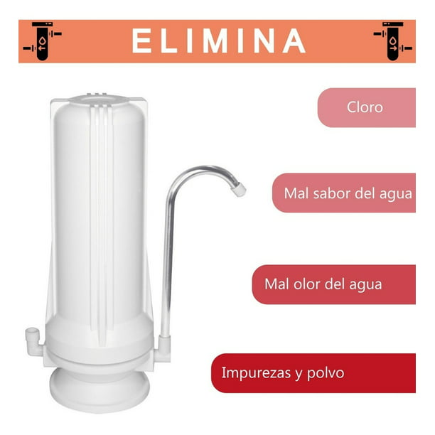 Filtro Purificador Water Clean - Entregas rápidas - Insania.es