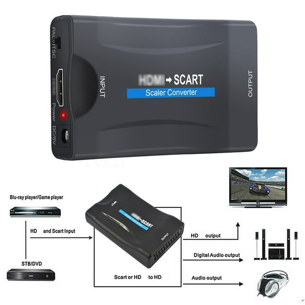 Convertidor de euroconector a HDMI, euroconector en Interruptor de Salida  HDMI Convertidor de Audio y Video Cable HDMI para Monitor HDTV STB VHS Xbox  PS3 Sky Reproductor de DVD : : Electrónica