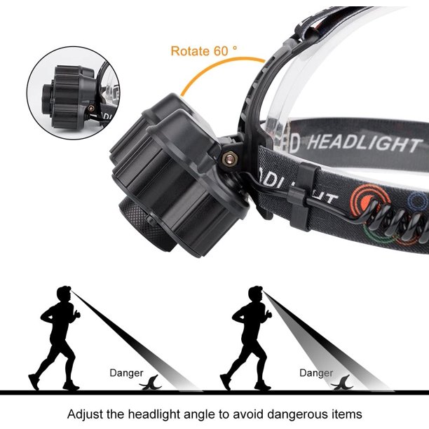 Irfora Linterna frontal LED recargable Linterna de cabeza de ángulo  ajustable Luz de bicicleta Luz de cabeza de faro al aire libre para pesca  Irfora Lámpara de cabeza