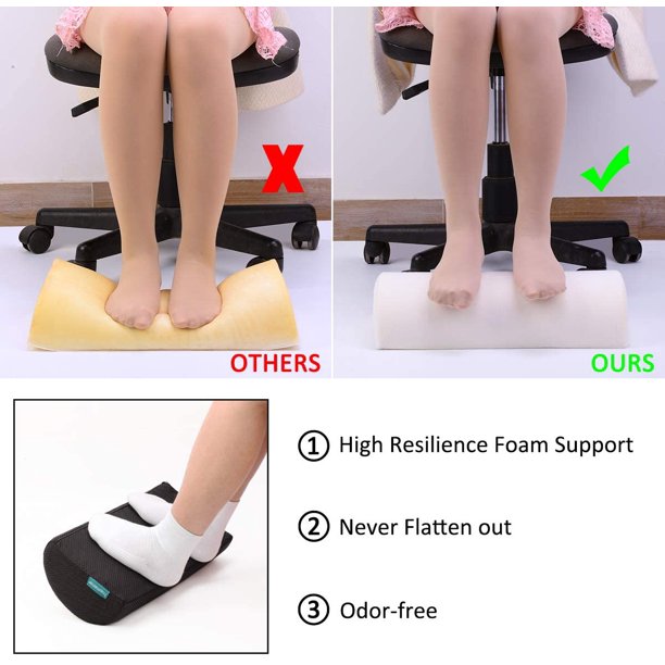 REPOSAPIES ERGONOMICO COJIN ESPONJA ALTA DENSIDAD ANTIDESLIZANTE OFICINA  PIES