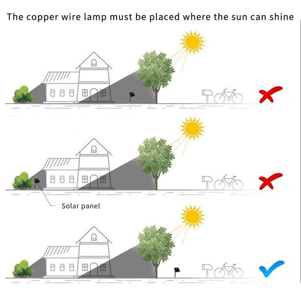 Luz De Enchufe Solar Enchufe Impermeable Cadena De Luz Sensor De Luz Enchufe  Al Aire Libre Cadena De Luz Con Cuentas Led Para Jardín De Patio Nocturno  Moyic HA019606-00