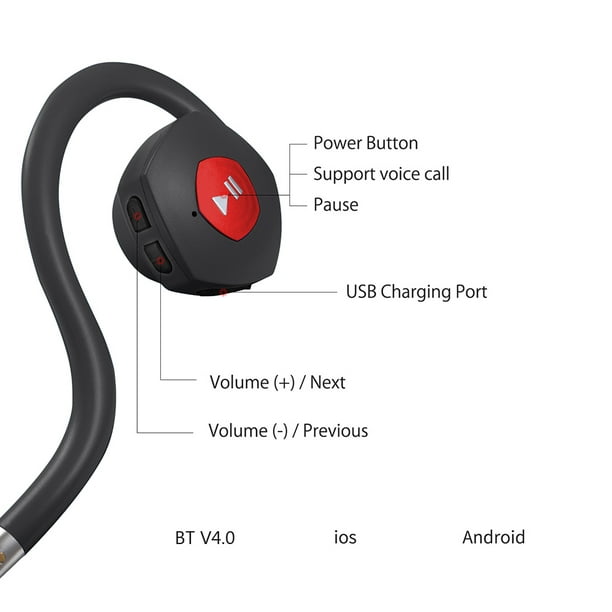 Auriculares Bluetooth Auriculares deportivos inalámbricos de moda con  micrófono para correr en bicic leyfeng