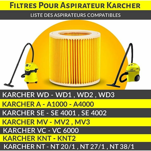 Juego de 3 filtros para aspiradora profesional Kärcher, filtro Hepa,  accesorio de repuesto para aspiradora de obra, agua, polvo y cenizas,  Karcher SE 4002, Wd2, Wd3 Pre repuestos