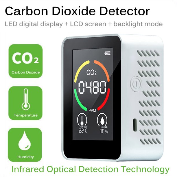 Medidor de dióxido de carbono CO2