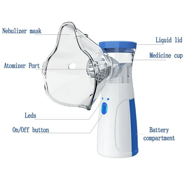 Ultrason-nebulizador de malla portátil para adulto, niño y bebé, Mini  humidificador de vapor silencioso, inhalador de salud, herramientas Nebul