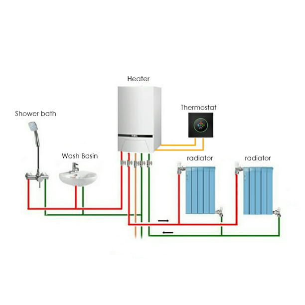 Termostato Controlador de temperatura del termostato inteligente WiFi  Control de botón programable semanal / Aplicación móvil / Control de voz  Compatible con Alexa / Google Home, para calentamiento de Irfora Termostato