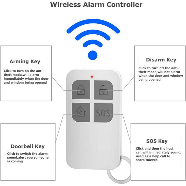 Alarma de puerta y ventana, alarma con sirena de 130dB, 2 mandos a  distancia, fácil de instalar, alarma doméstica inalámbrica JM