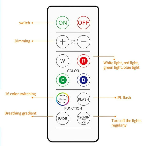 Luz LED redonda adhesiva alimentada por 3 pilas AAA de 1,5 V + sensor de  movimiento