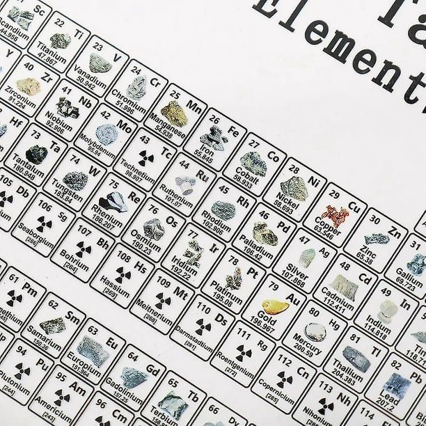 Tabla periódica acrílica con elementos reales para niños