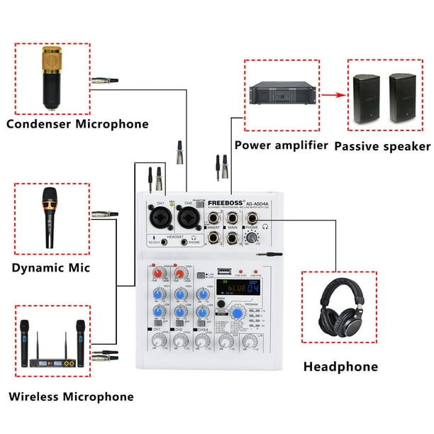 Mezclador de Audio Compacto 4 Canales Interfaz de Audio Mesa de