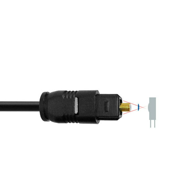 Cable de audio óptico Mini-TOSLINK con protección de señal, 6 pies  (mini-TOSLINK a TOSLINK, cable digital S/PDIF/cable de fibra óptica para  barras de