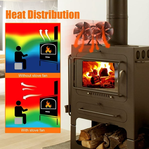 Ventilador de estufa de leña alimentado por calor, ventilador de chimenea  de 6 aspas para estufa de leña, ventiladores de estufa ecológica para  estufa